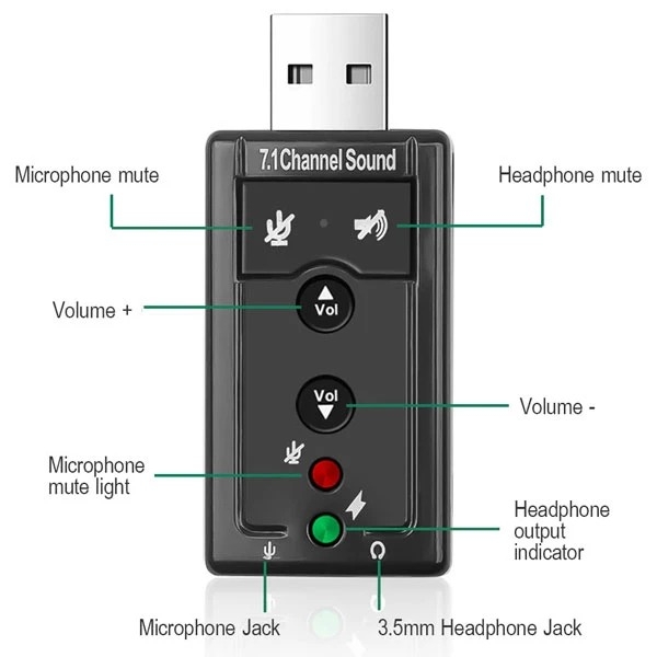  کارت صدا مدل تری-دی مدل Virtual 7.1 