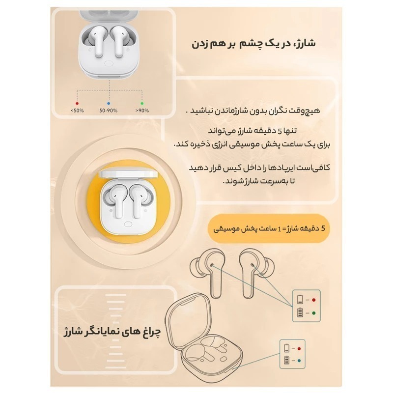  هندزفری بلوتوثی کیو سی وای مدل T13 TWS 