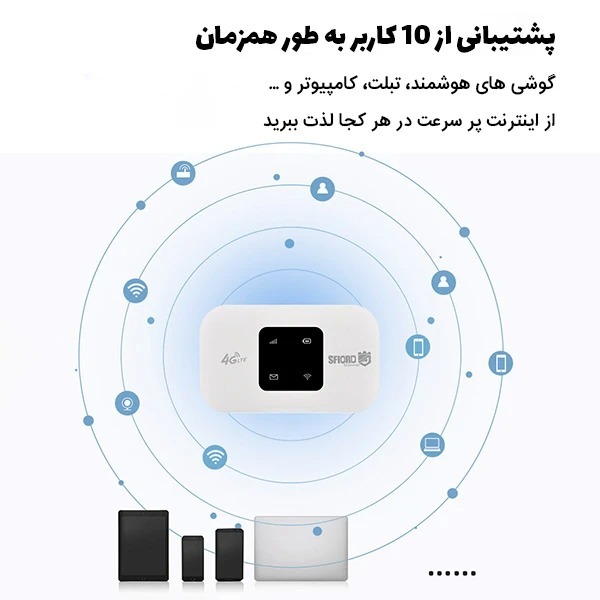  مودم 4G LTE اسفیورد مدل SM120 