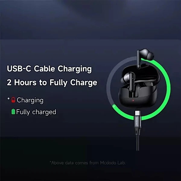  هندزفری بلوتوث مک دودو Mcdodo HP-004 Sound True Wireless Earbuds 