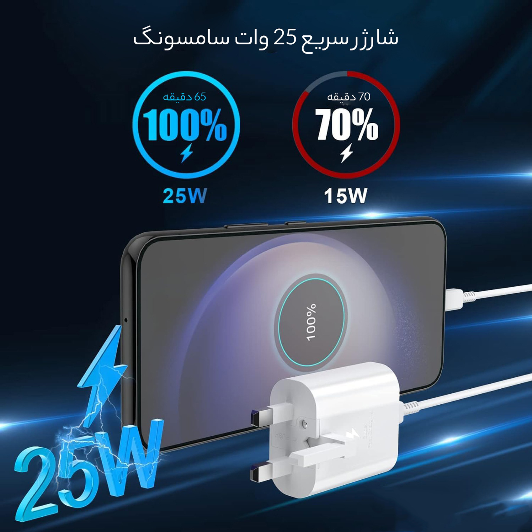  شارژر دیواری 25 وات سامسونگ مدل EP-TA800 